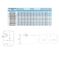 Éviers rectangulaires en acier inoxydable avec trop-plein | 12 formats