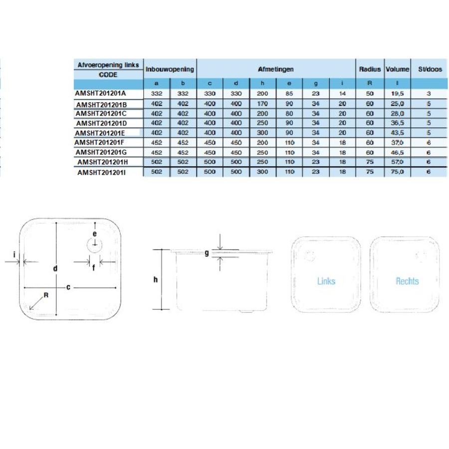 Stainless steel welded sink | 9 Formats