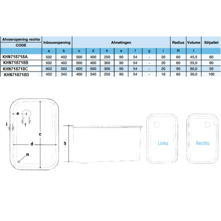 Rectangular stainless steel sink without overflow | 4 Formats