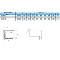 Spoeltafelblad RVS Professioneel | 4 Formaten