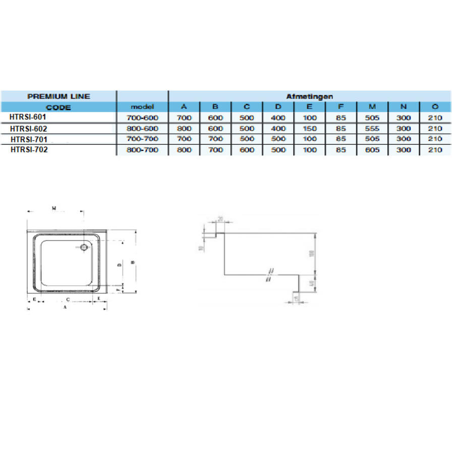 Sink table top stainless steel Professional | 4 Formats