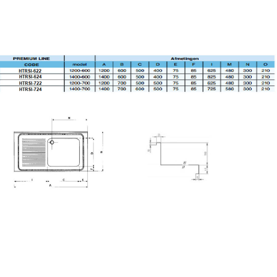 Sink table top | 1 sink right | 4 sizes