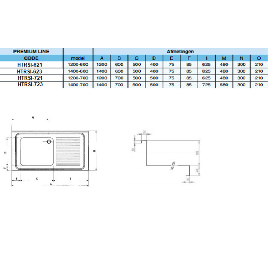 Sink table top | 1 sink left | 2 sizes