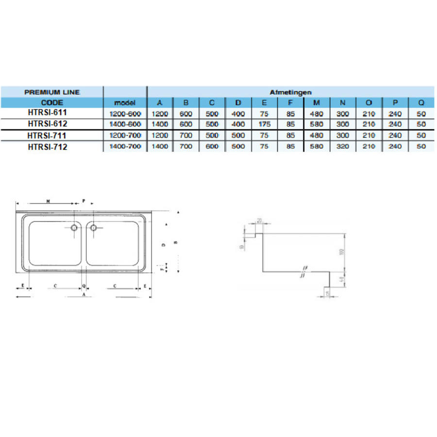 Sink table top | 2 sinks | 4 formats