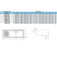 Sink top | 2 sinks right | 8 sizes