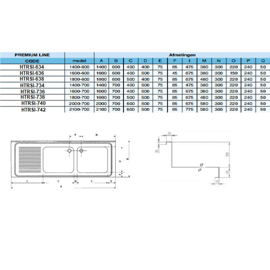Sink top | 2 sinks right | 8 sizes