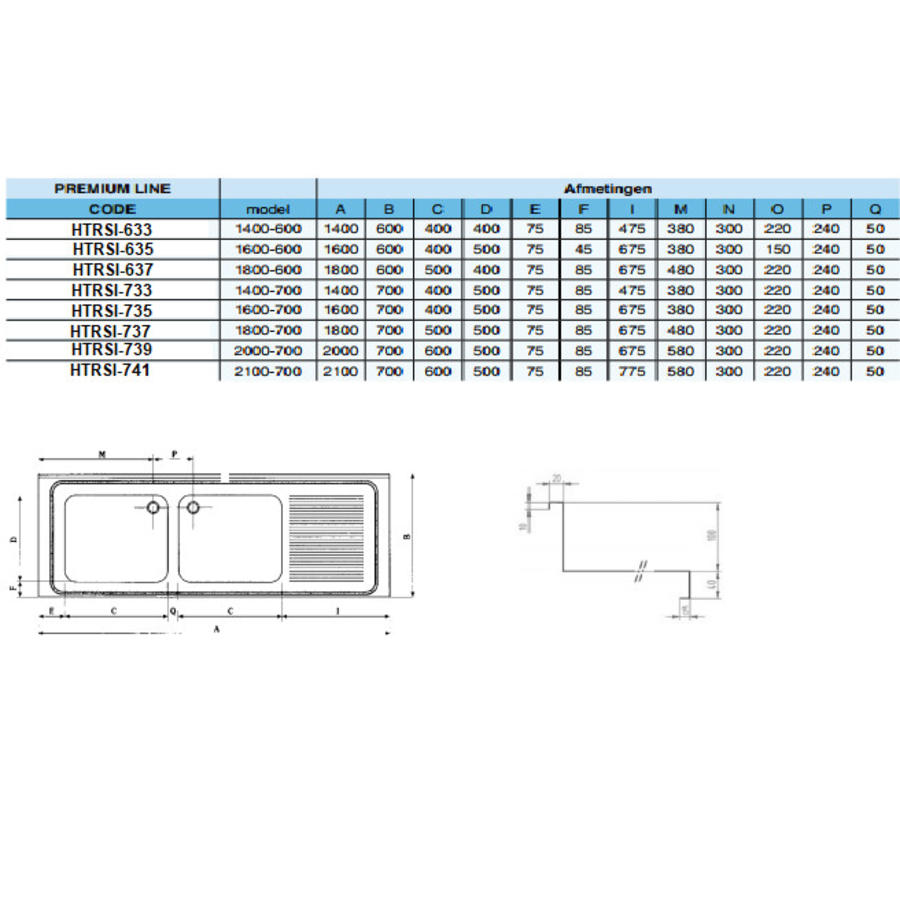 Sink table top | 2 sinks left | 8 formats