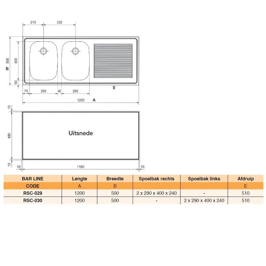 Spoeltafelblad bar inox | 120x50 cm | dubbele spoelbak