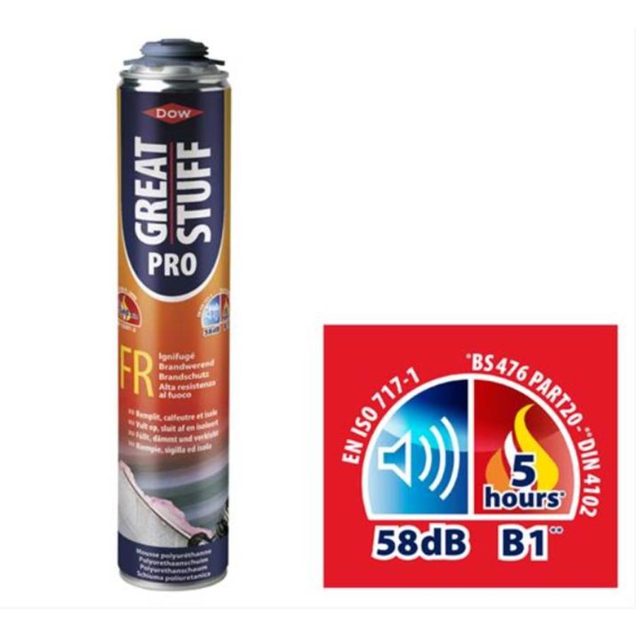 Mousse ignifuge pour pistolet