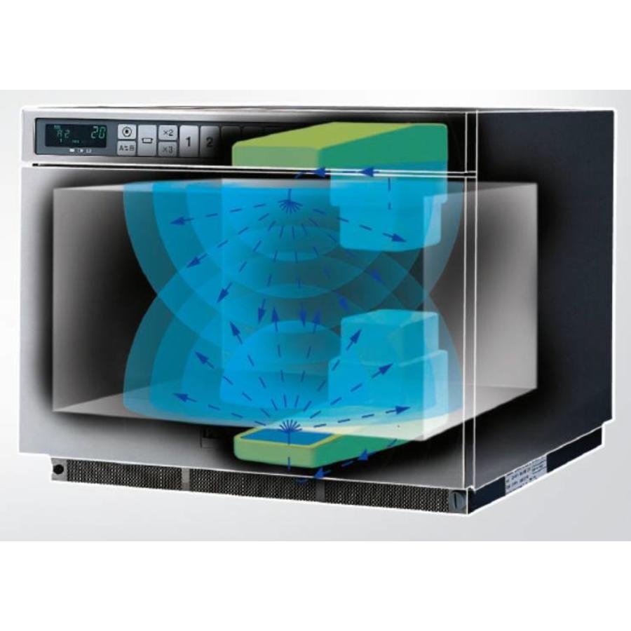 Catering Microwave | NE-2143-2 | 2100 watts