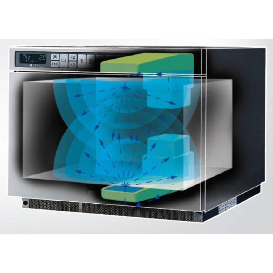 Micro-ondes traiteur | NE-2143-2 | 2100 watts