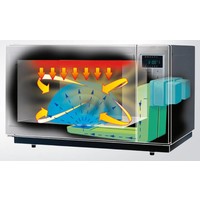 Micro-ondes combiné | NE-C1475 230V | 1350 watts