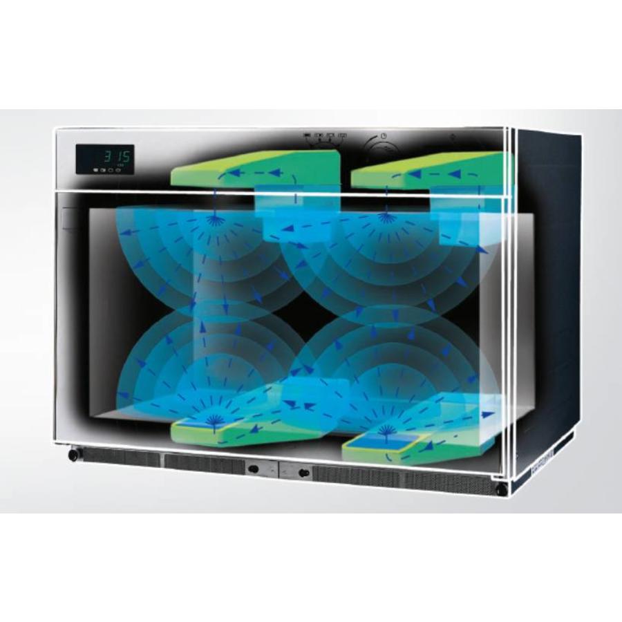 Micro-ondes | NE-2140 3 x 400 V | 2100 watts