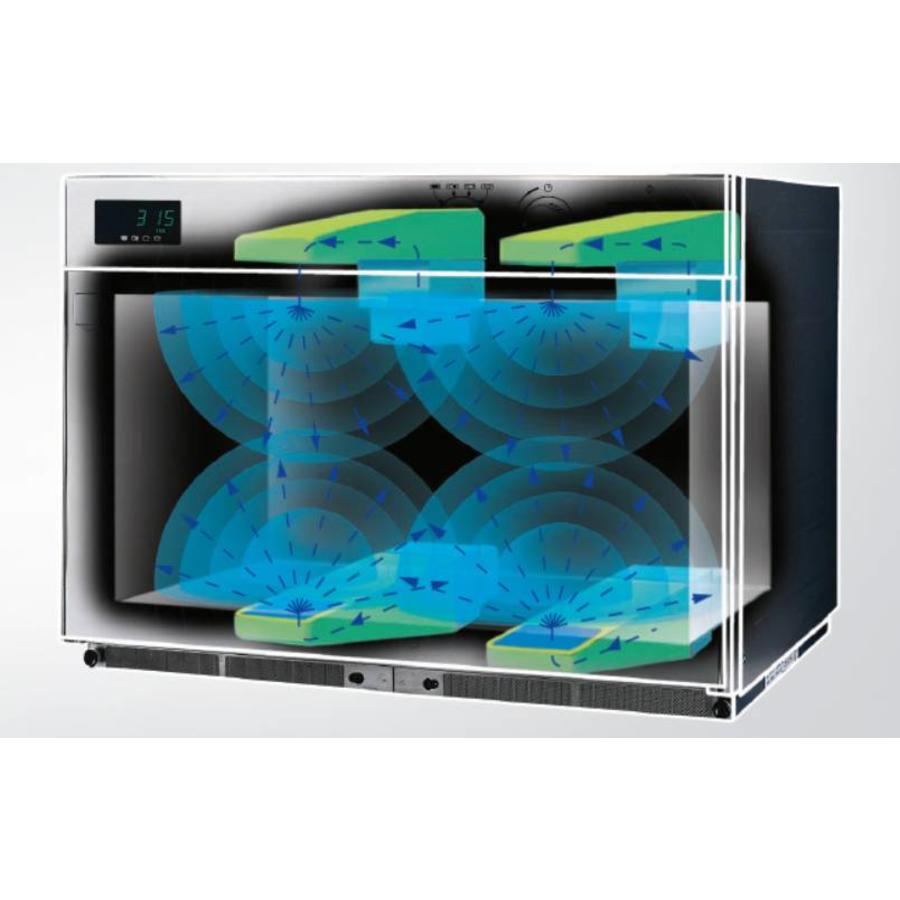 Micro-ondes professionnel | NE-3240 | 3200 watts