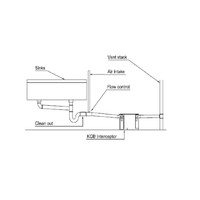 Vetafscheider RVS | 36 Ltr/min