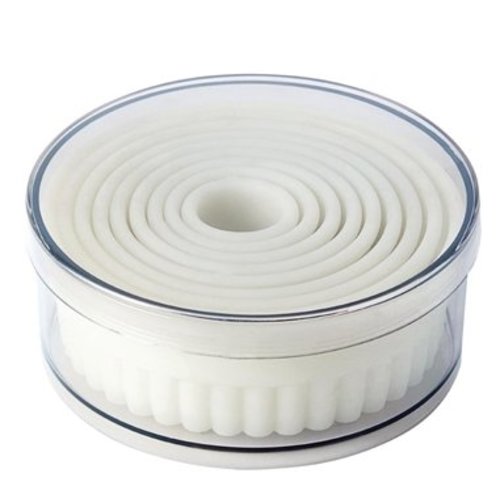  HorecaTraders Socket | Round Serrated | Nylon 