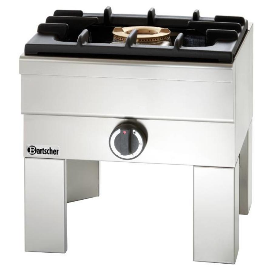 Hocker, Gas