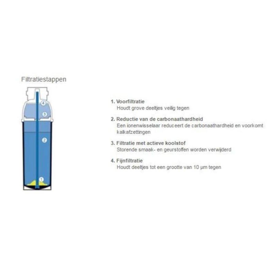 PURITY C Quell ST | Adoucisseur d'eau décorbonisation | Type C500 | pour café/distributeur automatique/cuiseur vapeur combiné