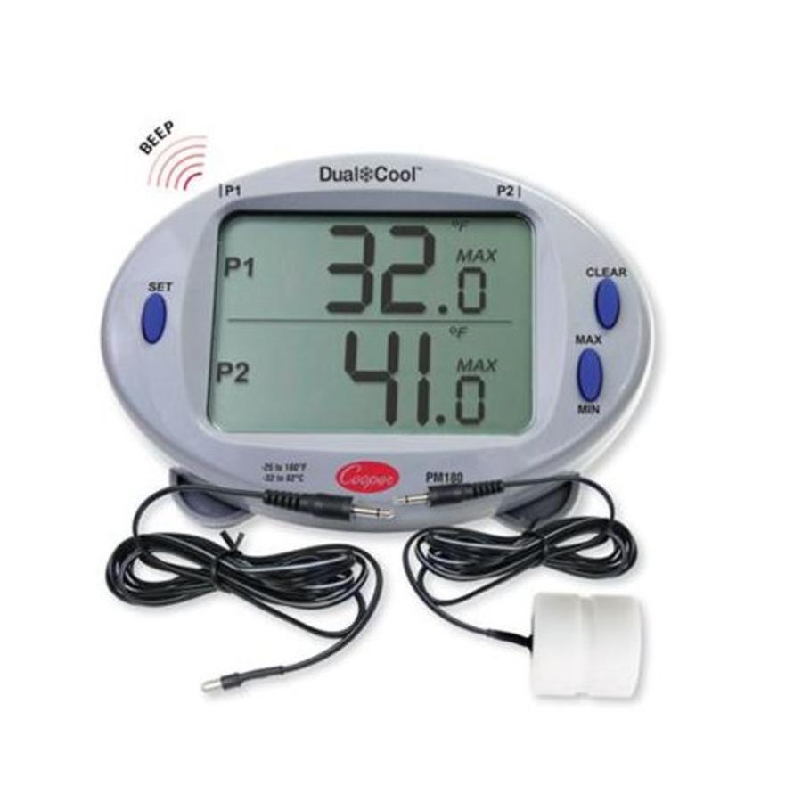 Einbauthermometer -32°C bis 82°C