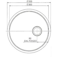 RVS Spoelbakken Rond | Inbouw | 30 x 18 cm