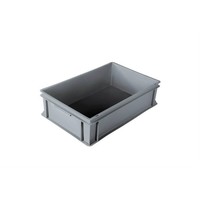 Plastic Crate | 7 Sizes