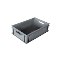 Plastic Crate | 7 Sizes
