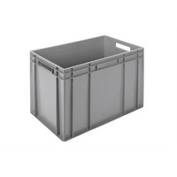 Plastic Crate | 7 Sizes