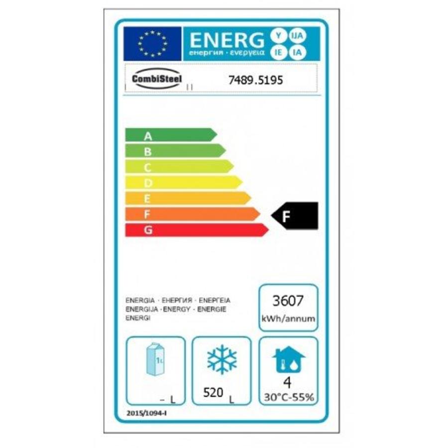 Congélateur du boulanger | Acier inoxydable | 850 litres | Assiettes 60x40 cm