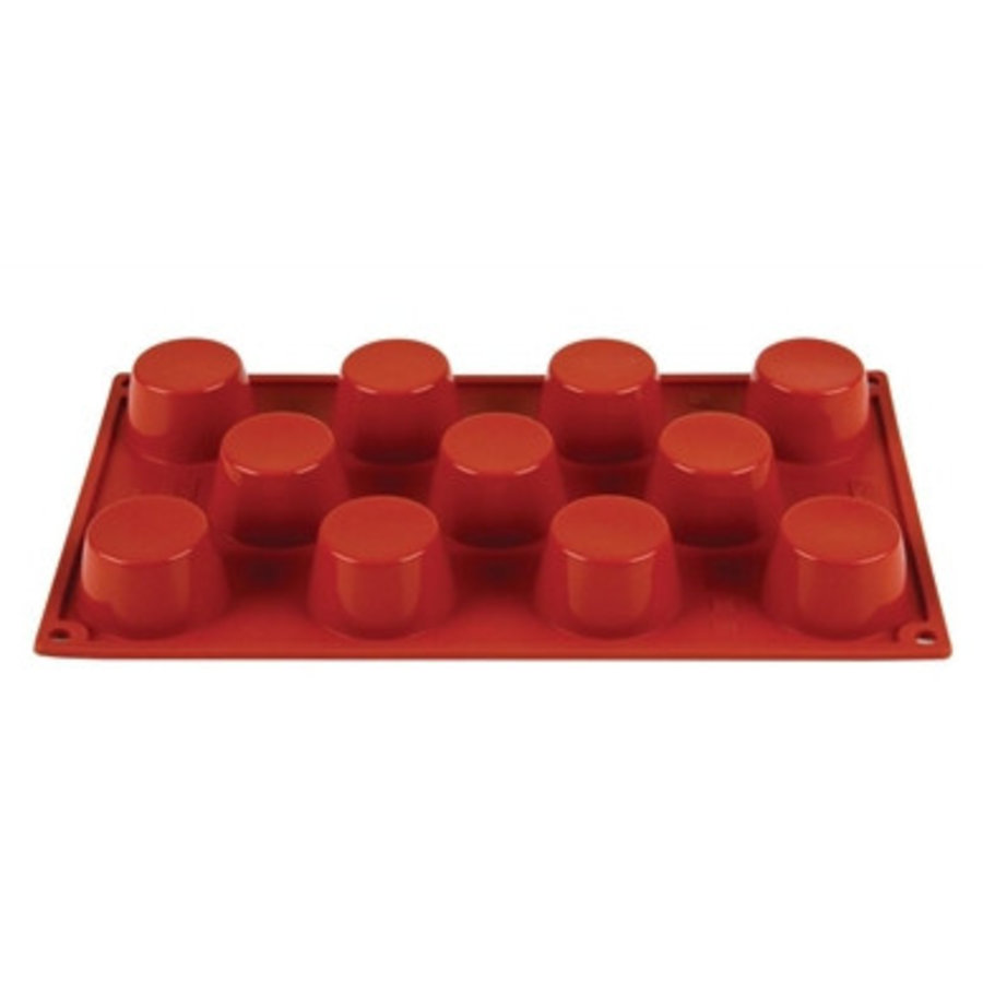 11 Mini muffins Baking mold