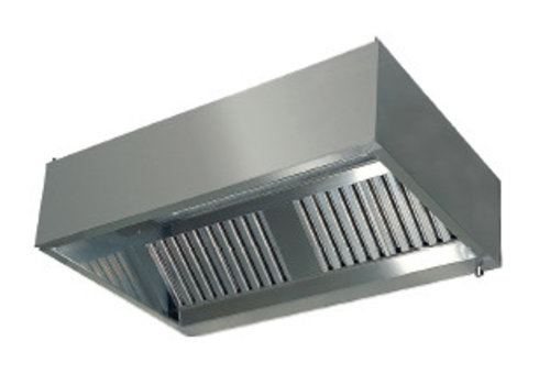  HorecaTraders Wandmontierte Dunstabzugshaube mit Filtern | 900er-Linie | 18 Formate 