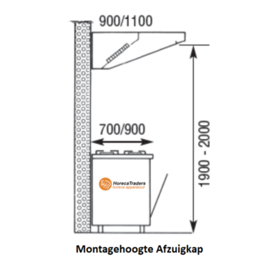 Wand Afzuigkap met Filters | 900 Line | 18 Formaten