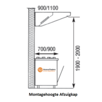 Professionele rvs afzuiging | 100x90x54 cm