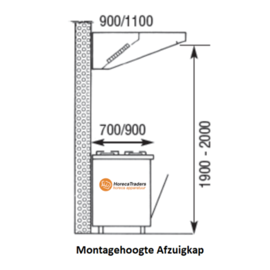 Profi-Dunstabzugshaube mit Motor | 130 x 70 x 45 cm