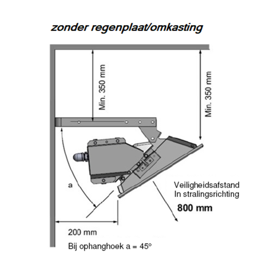 Facade Gas Heater | 4000 Watts | TerraceSchwank