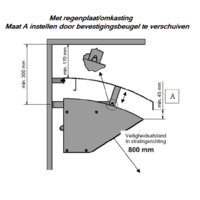 Gevel Gas Heater | 4000 Watt | TerrasSchwank