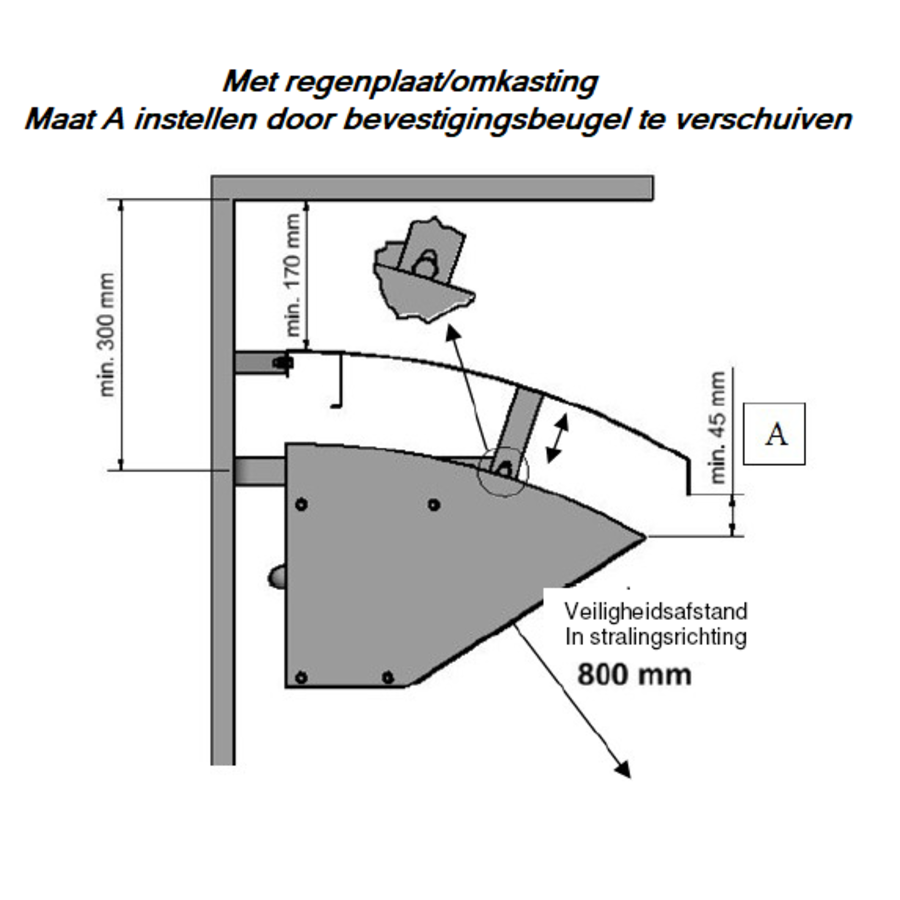 Facade Gas Heater | 4000 Watts | TerraceSchwank