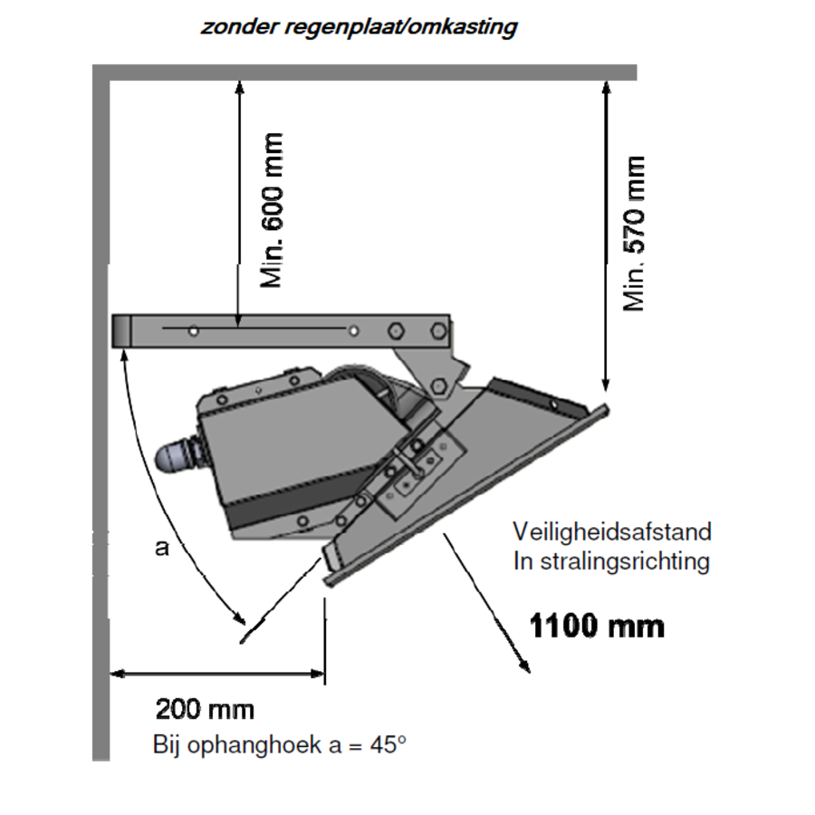 Samenwerking Excursie Verdeelstuk Professionele Gevel Gasheater | 7600 Watt - Horeca Traders