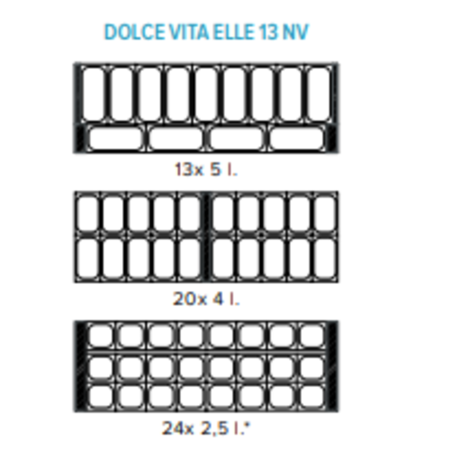 Présentoir à glaces forcées Dolce Vita 13 plateaux