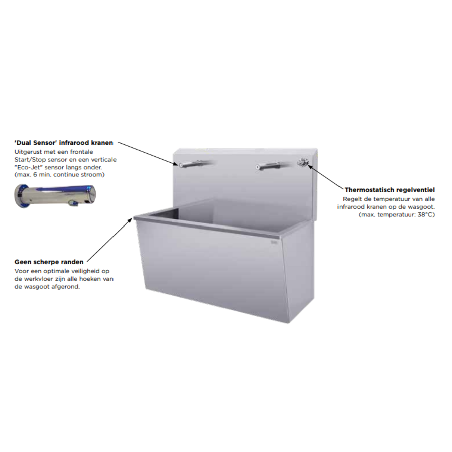 RVS Wasgoot met Infrarood Kraan (3 formaten)