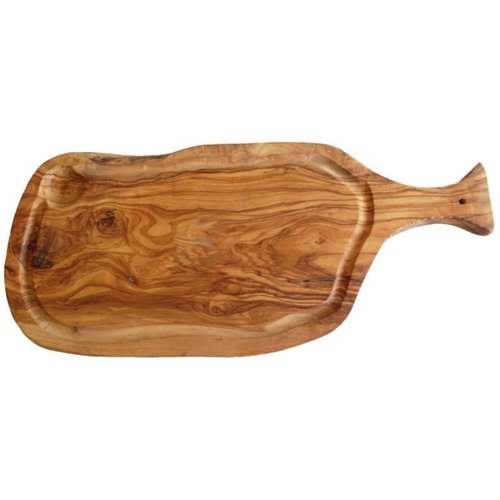 Présentation du tableau