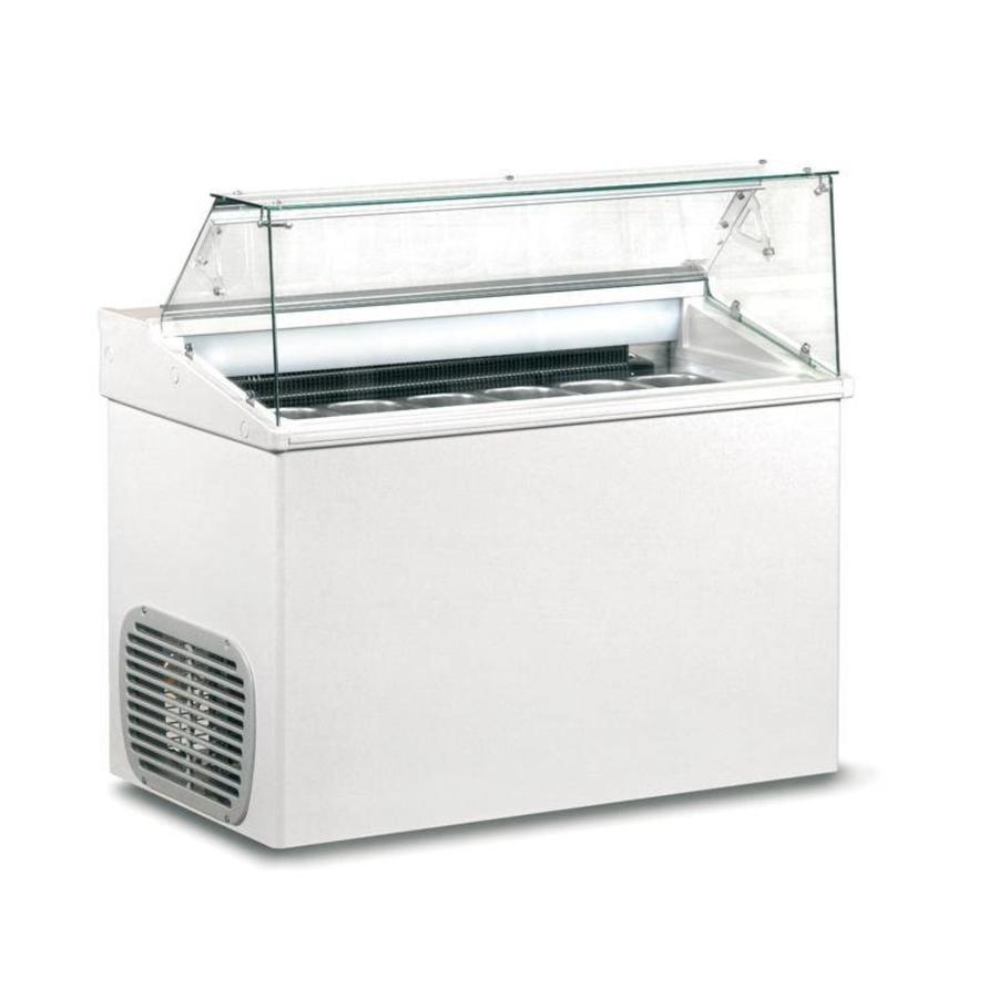 Ice cream display cases
