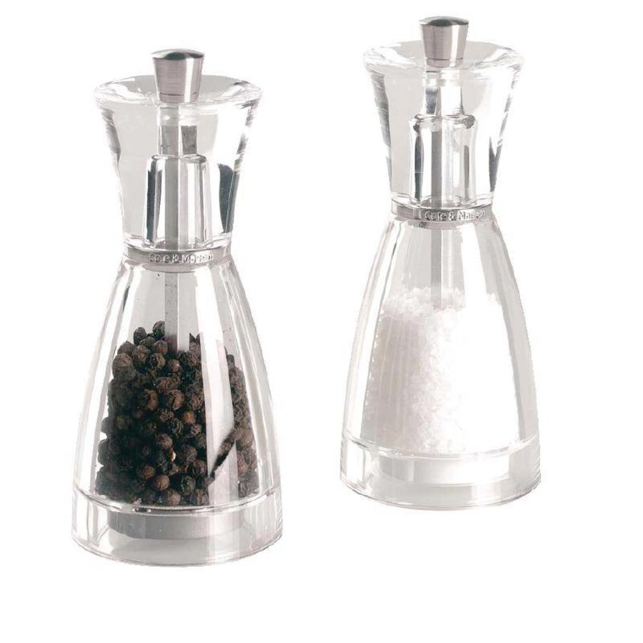 Plastic pepper mill | 12.5 cm