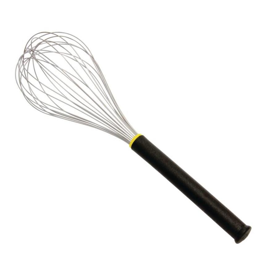 Whisk 6 Formats