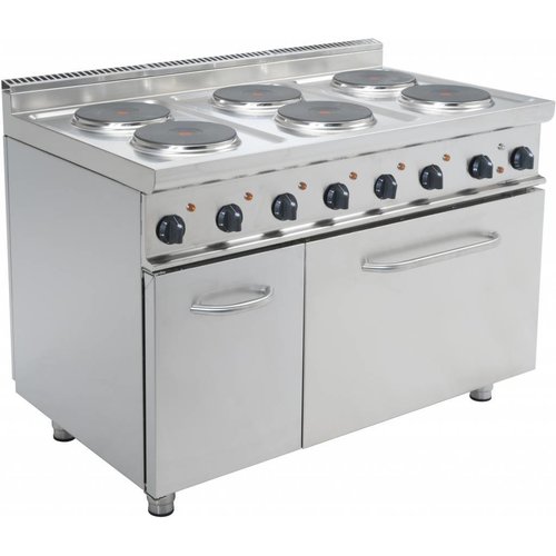  Saro Elektrisch Fornuis met oven | 400V 