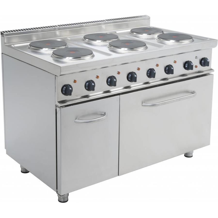 Elektroherd mit Backofen | 400 V