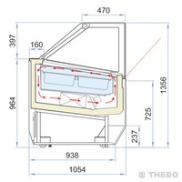 Eisvitrine MILLENNIUM RV 24 ST