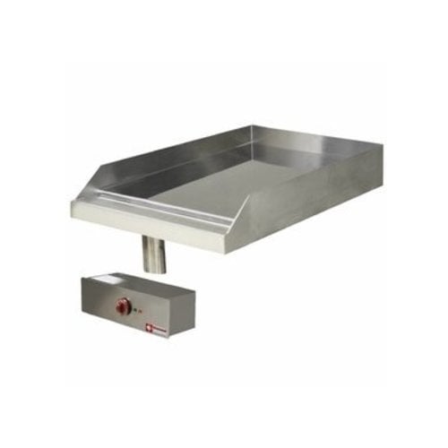 Plaques de cuisson intégrées