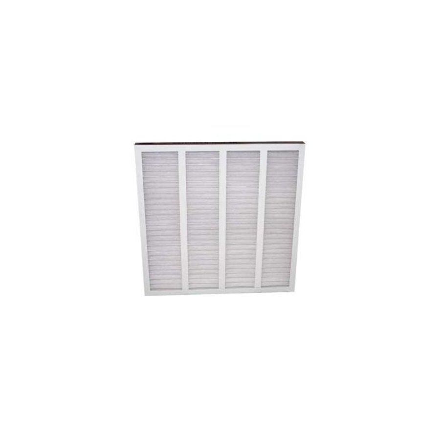 Box filter | different sizes