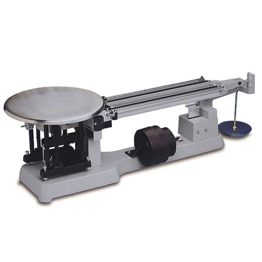 Heavy Duty Mechanical Scale