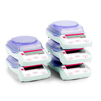 Analytical scale | 8 variants